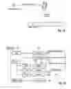 Fig. 15 - Method for copy protection