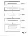 Fig. 24 - Method for copy protection