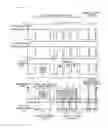 Fig. 04 - Optical information record/playback device