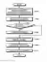Fig. 01 - Storage device and information correction method
