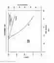 Fig. 09 - Method for high density data storage and imaging
