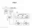 Fig. 05 - Information recording apparatus, information recording method, and information recording/processing program