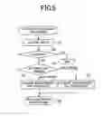 Fig. 06 - Information recording apparatus, information recording method, and information recording/processing program