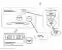 Fig. 01 - Method and system of providing micro-facilities for network recovery