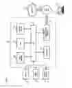 Fig. 09 - Method and system of providing micro-facilities for network recovery