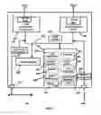 Fig. 06 - Mobile router network