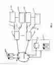 Fig. 04 - Method of operating a mobile router