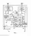 Fig. 06 - Method of operating a mobile router