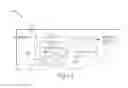 Fig. 20 - Node repair in a mesh network