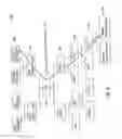 Fig. 05 - Method and apparatus for managing a degree of parallelism of streams