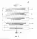 Fig. 07 - Method and apparatus for managing a degree of parallelism of streams