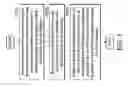 Fig. 06 - Methods for congestion control for machine type communication (MTC) devices or low priority devices, and apparatuses using the same