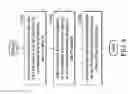 Fig. 07 - Methods for congestion control for machine type communication (MTC) devices or low priority devices, and apparatuses using the same