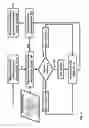 Fig. 07 - Method and apparatus for congestion control