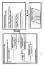 Fig. 08 - Method and apparatus for congestion control