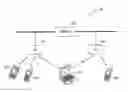 Fig. 01 - Access category enforcement in wireless local area networks