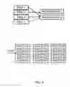 Fig. 05 - Dynamic balancing priority queue assignments for quality-of-service network flows