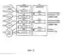 Fig. 06 - Dynamic balancing priority queue assignments for quality-of-service network flows