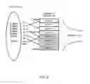 Fig. 07 - Dynamic balancing priority queue assignments for quality-of-service network flows