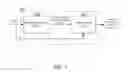 Fig. 08 - Dynamic balancing priority queue assignments for quality-of-service network flows