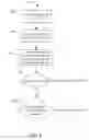 Fig. 10 - Dynamic balancing priority queue assignments for quality-of-service network flows