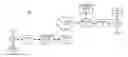Fig. 01 - SCALABLE RESOURCE MANAGEMENT IN DISTRIBUTED ENVIRONMENT