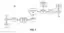 Fig. 02 - SCALABLE RESOURCE MANAGEMENT IN DISTRIBUTED ENVIRONMENT