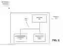 Fig. 03 - SCALABLE RESOURCE MANAGEMENT IN DISTRIBUTED ENVIRONMENT