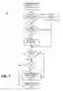 Fig. 08 - SCALABLE RESOURCE MANAGEMENT IN DISTRIBUTED ENVIRONMENT