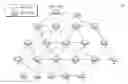Fig. 01 - Dynamic expelling of child nodes in directed acyclic graphs in a computer network