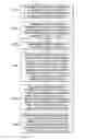 Fig. 01 - Best-effort scheduled access