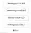 Fig. 05 - Method and device for fast pushing unicast stream in fast channel change