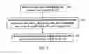 Fig. 05 - Connectivity fault management in a provider backbone bridge traffic engineering (PBB-TE) domain