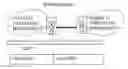 Fig. 01 - Interworking for OAM information exchange