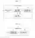 Fig. 04 - Communication system