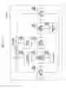 Fig. 15 - Communication system