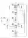 Fig. 16 - Communication system