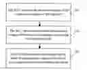 Fig. 01 - METHOD AND DEVICE FOR DUPLEXER FAULT DETECTION