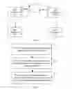 Fig. 02 - METHOD AND DEVICE FOR DUPLEXER FAULT DETECTION