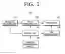 Fig. 04 - Broadcast receiving apparatus and method of determining broadcast reception state thereof