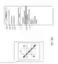 Fig. 06 - Mobile hardware and network environment simulation