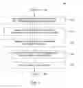 Fig. 07 - Method and apparatus for providing a two-layer architecture for processing wireless traffic