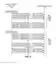 Fig. 06 - Message acknowledgment based upon communication quality