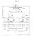Fig. 04 - BASE STATION AND OPERATING METHOD THEREOF