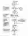 Fig. 08 - Interference detection in mobile telecommunications networks