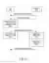 Fig. 07 - System and method for handover in wireless communication system