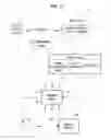 Fig. 08 - Wireless architecture and support for process control systems