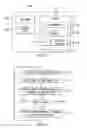 Fig. 04 - Methods, devices, and computer program products for auditing and repairing a wireless telecommunications network configuration