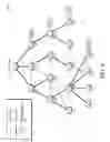Fig. 09 - Dynamic reroute scheduling in a directed acyclic graph (DAG)