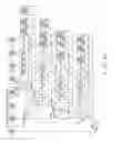 Fig. 12 - Node related information collecting system, node device and frame processing method
